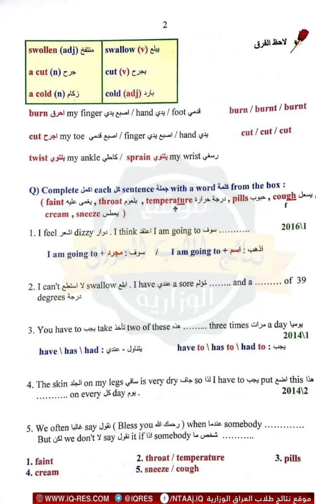 ملزمة اللغة الانكليزية للصف السادس اعدادي محمد الحميري