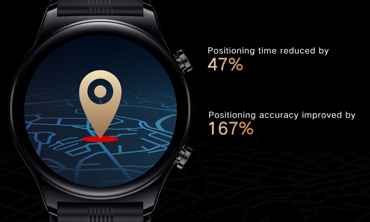 هونر تطلق ساعتها الذكية Honor Watch GS 3 بتصميم معدني وشحن 14 يوم و بسعر 205 دولار