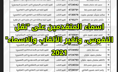 وزارة الداخلية تعلن عن اسماء المتقدمين على "نقل النفوس، وتغير الألقاب والاسماء" 2021