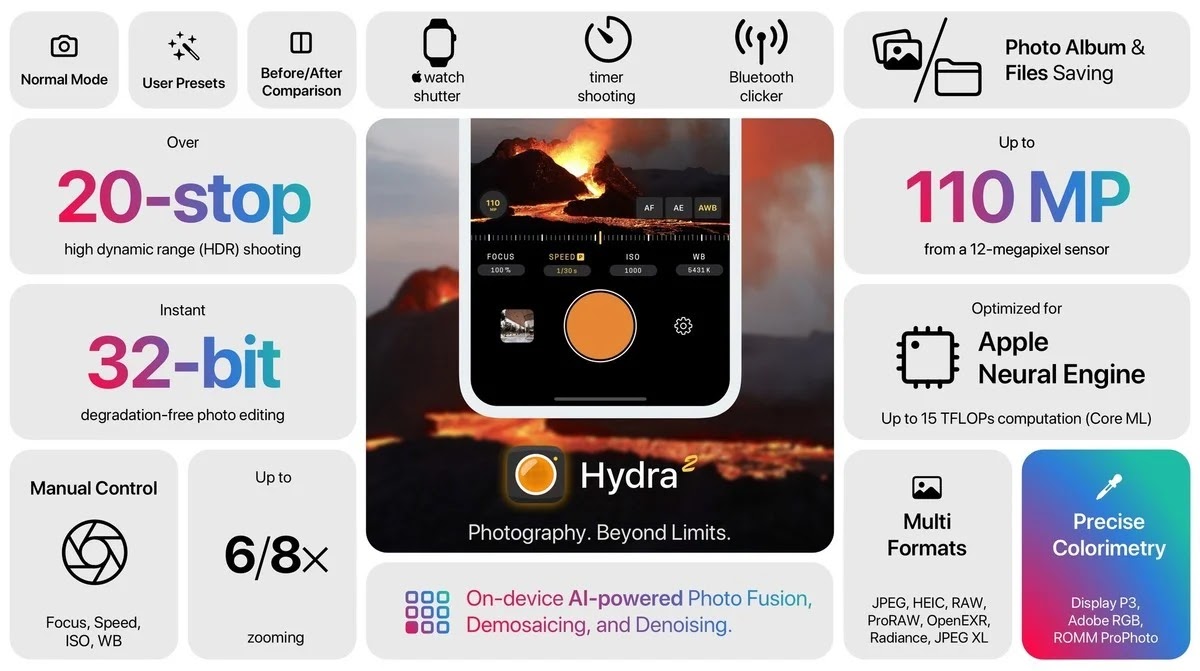 يفتح تطبيق Hydra عالمًا جديدًا تمامًا لمصوري iPhone من خلال إتاحة التصوير الفوتوغرافي بأسلوب احترافي لأي شخص. التطبيق يتضمن مجموعة من الوظائف الرائعة مثل عدسة كاميرا متعددة الاستخدامات، بالإضافة إلى تقنية التقاط الصور تعمل بالذكاء الاصطناعي والتي تدمج معًا عددًا كبيرًا من صور إدخال RAW لتحسين الإخراج النهائي