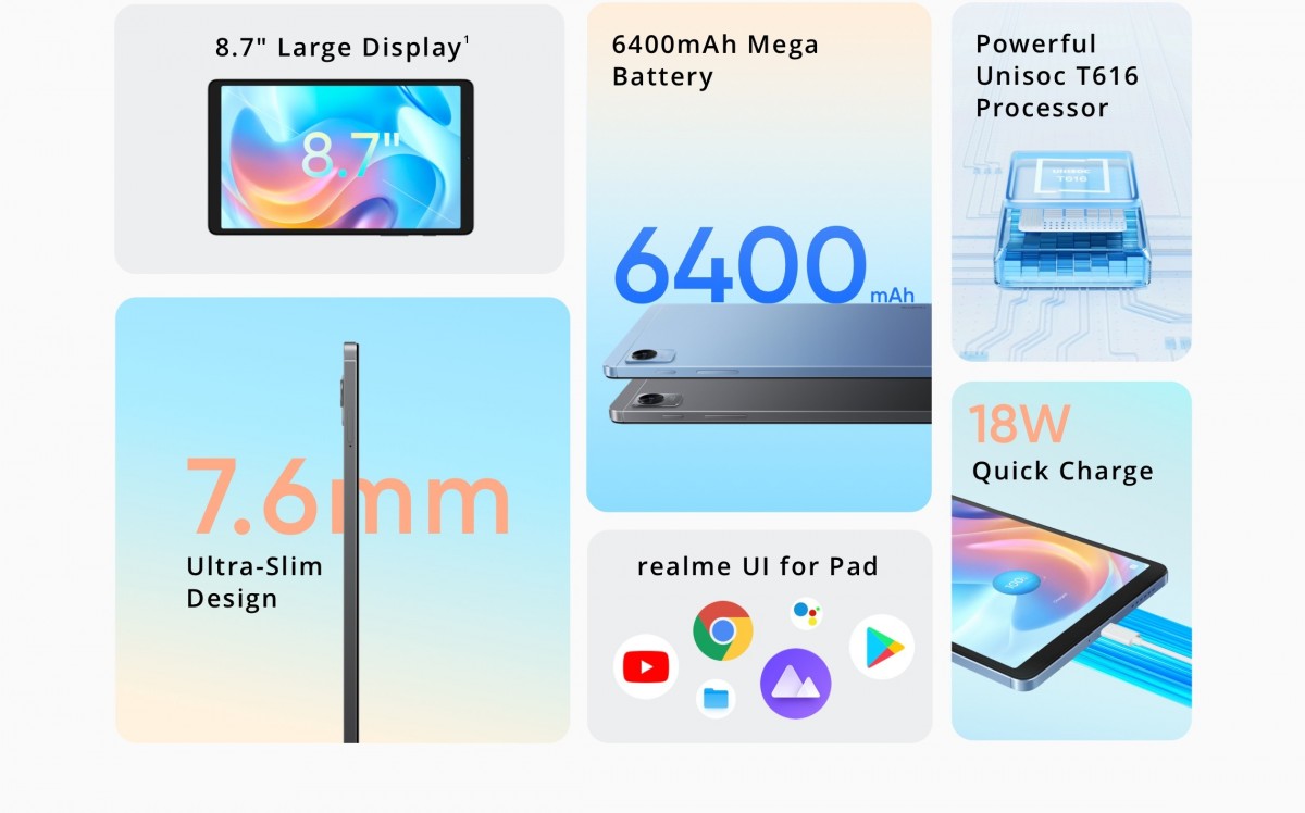 ريلمي تطلق تابلت Realme Pad Mini بحجم 8.7 إنش بسعر 200 دولار