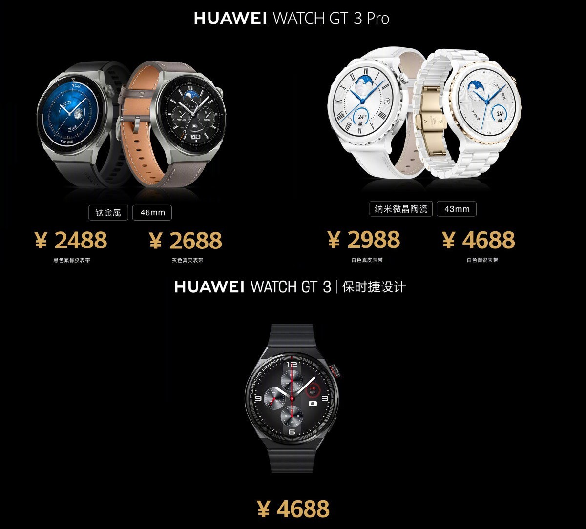 Huawei Watch GT 3 Pro unveiled with ECG