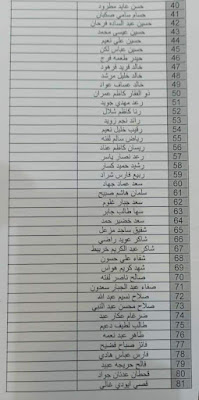 اسماء قطع الاراضي الجديدة القوات الأمنية 2022