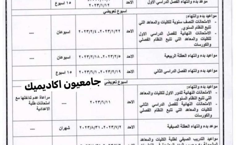 التقويم الجامعي الوزاري في العراق