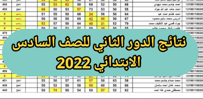 رابط نتائج الدور الثاني للصف السادس الابتدائي 2022 بغداد الرصافة الثالثة