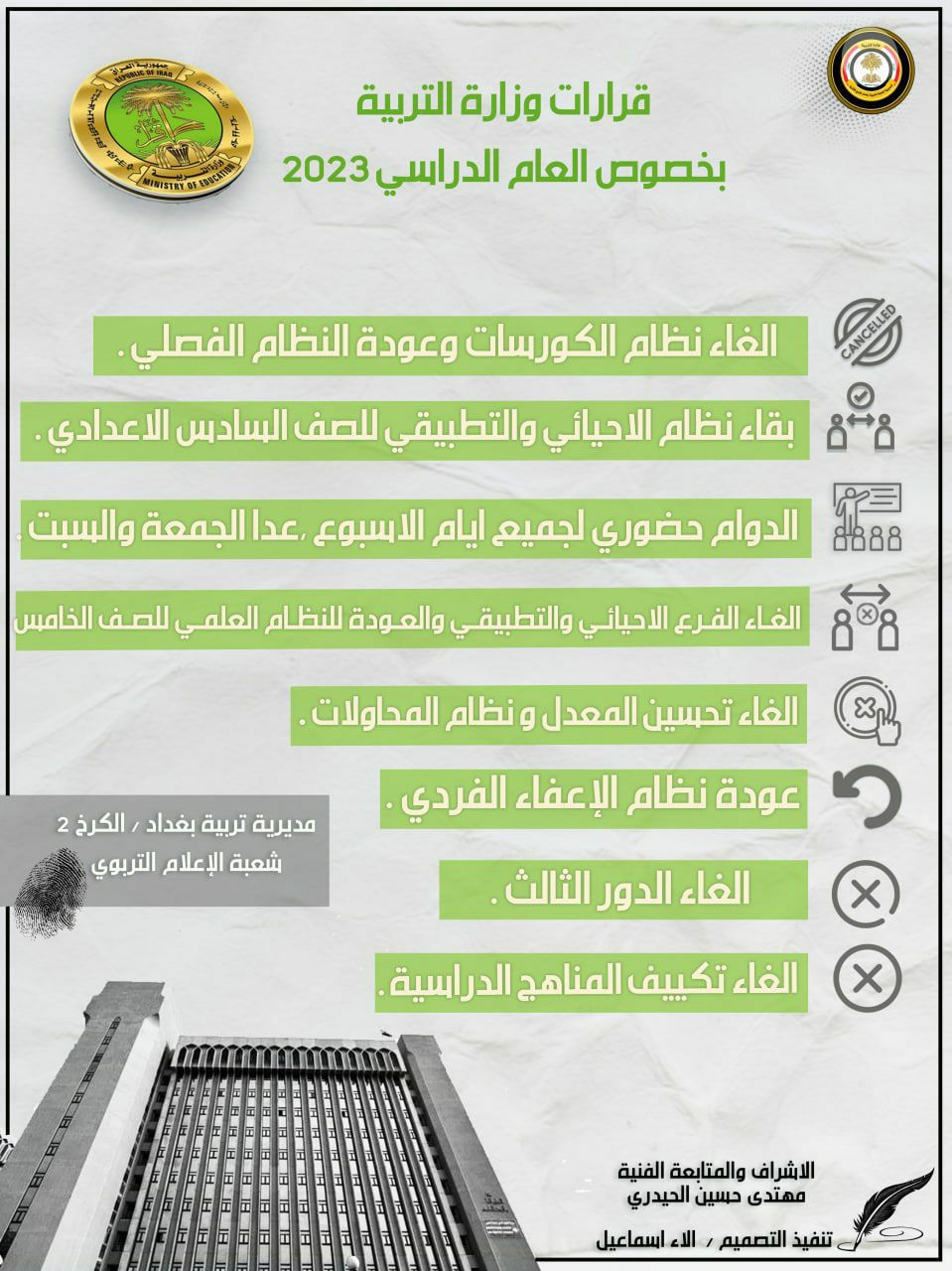 متغيرات الدراسه في عام 2022 - 2023 من مديرية تربية بغداد / الكرخ الثانيه -2 شعبة الاعلام التربوي