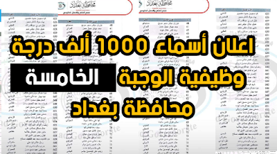 اعلان أسماء 1000 ألف درجة وظيفية الوجبة الرابعة محافظة بغداد