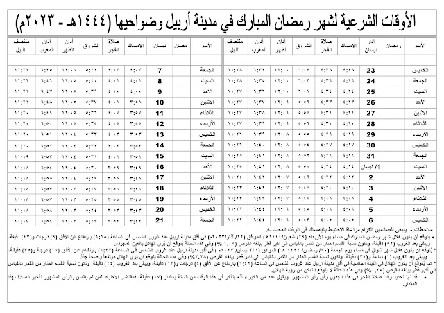 امساكية رمضان 2023 مدينة مدينة اربيل ( محافظة اربيل) السيد السيستاني