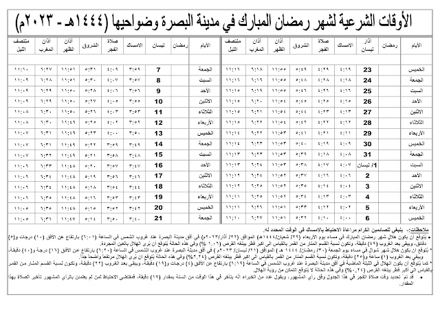 امساكية رمضان 2023 مدينة مدينة البصرة ( محافظة  البصرة ) السيد السيستاني