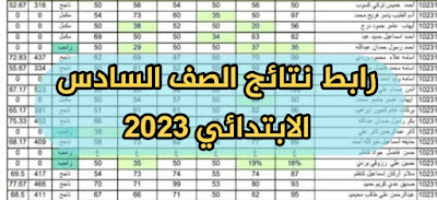 رابط نتائج الصف السادس الابتدائي 2023 جميع المحافظات العراق