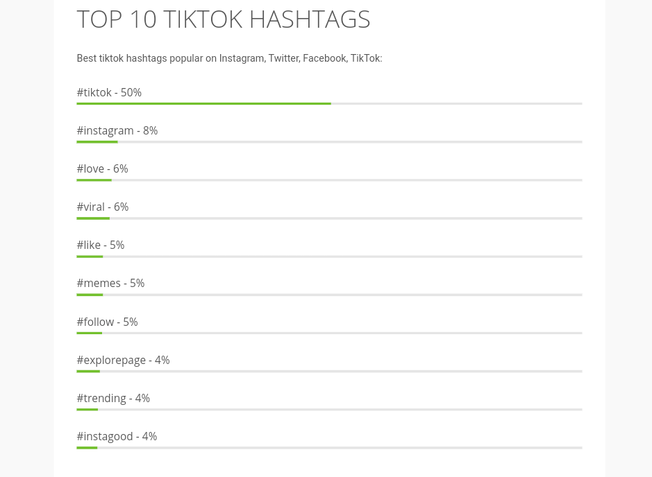 Best Hashtags Tiktok