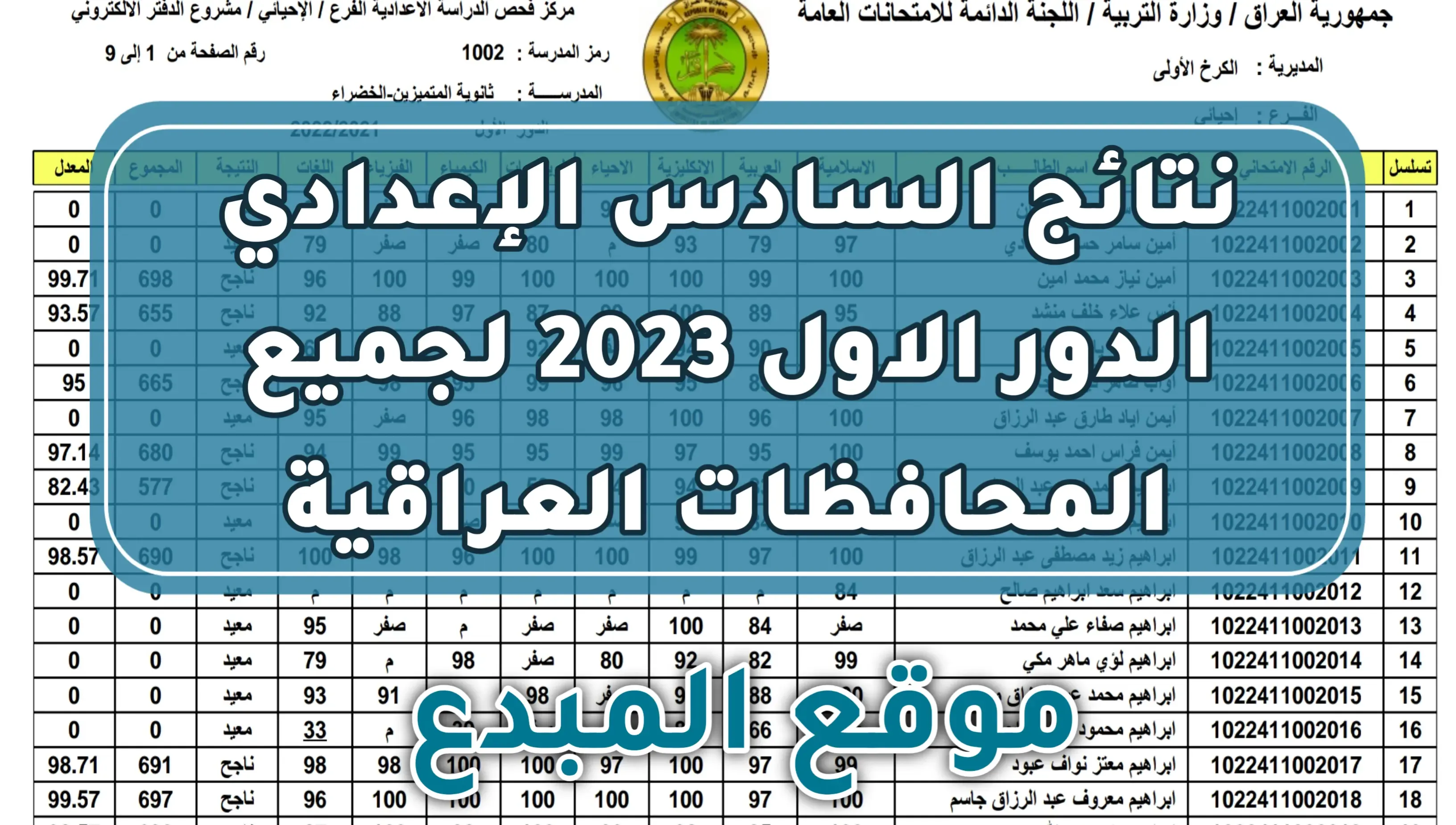 رابط اعلان نتائج السادس الاعدادي 2023 الدور الاول لجميع المحافظات العراقية