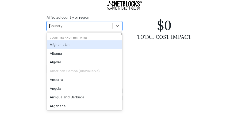 How to use the NetBlock Cost outage cost calculator.